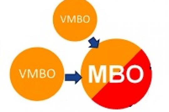VMBO en MBO samen in verkorte leerroute dienstverlening